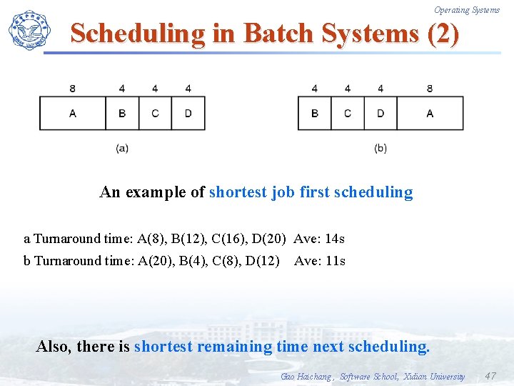 Operating Systems Scheduling in Batch Systems (2) An example of shortest job first scheduling