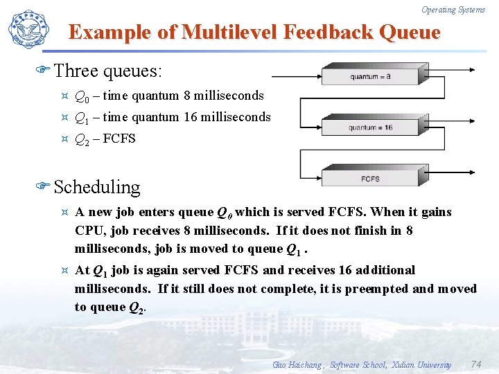 Operating Systems Example of Multilevel Feedback Queue F Three queues: ³ Q 0 –