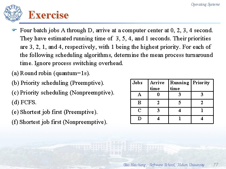 Operating Systems Exercise F Four batch jobs A through D, arrive at a computer