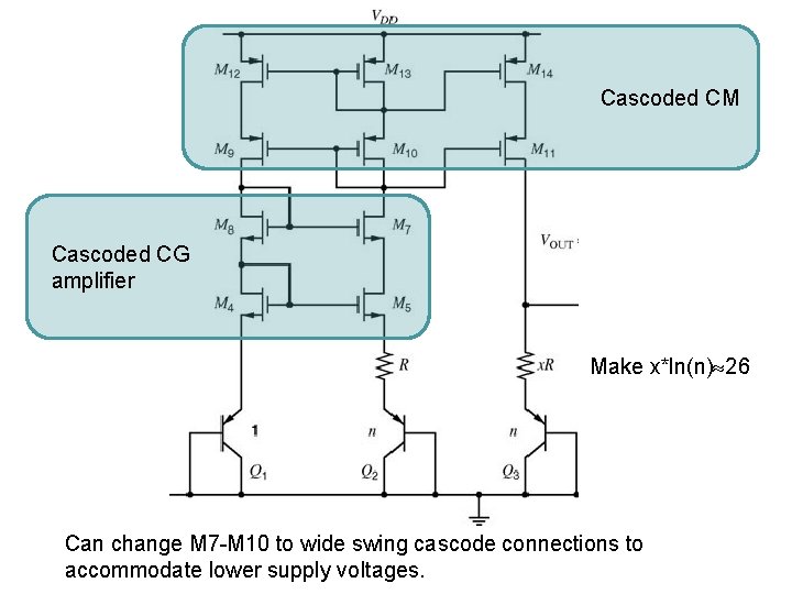 Cascoded CM Cascoded CG amplifier Make x*ln(n) 26 Can change M 7 -M 10