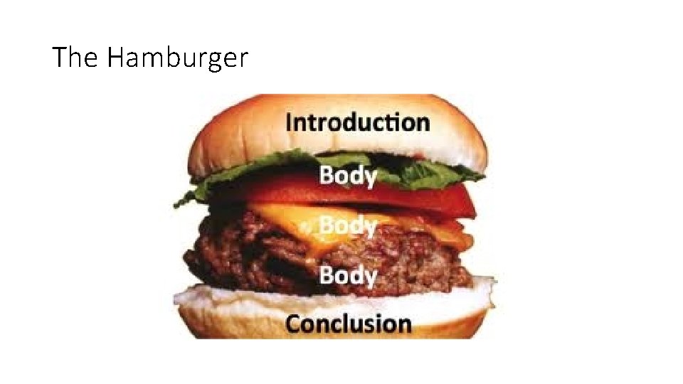 The Hamburger 