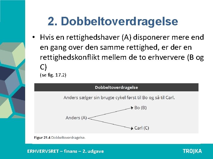 2. Dobbeltoverdragelse • Hvis en rettighedshaver (A) disponerer mere end en gang over den