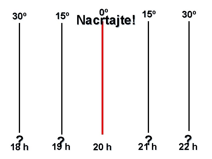 30º 15º ? 18 h ? h 19 0º 15º 30º 20 h ?