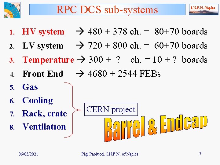 RPC DCS sub-systems 1. 2. 3. 4. I. N. F. N. Naples 480 +