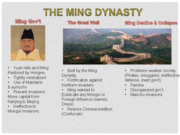 Ming Gov’t • Yuan falls and Ming Restored by Hongwu • Tightly centralized •
