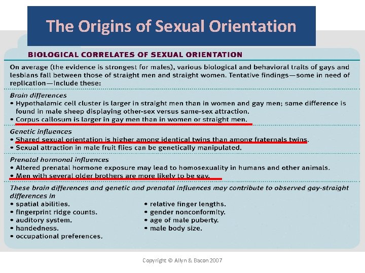 The Origins of Sexual Orientation Copyright © Allyn & Bacon 2007 
