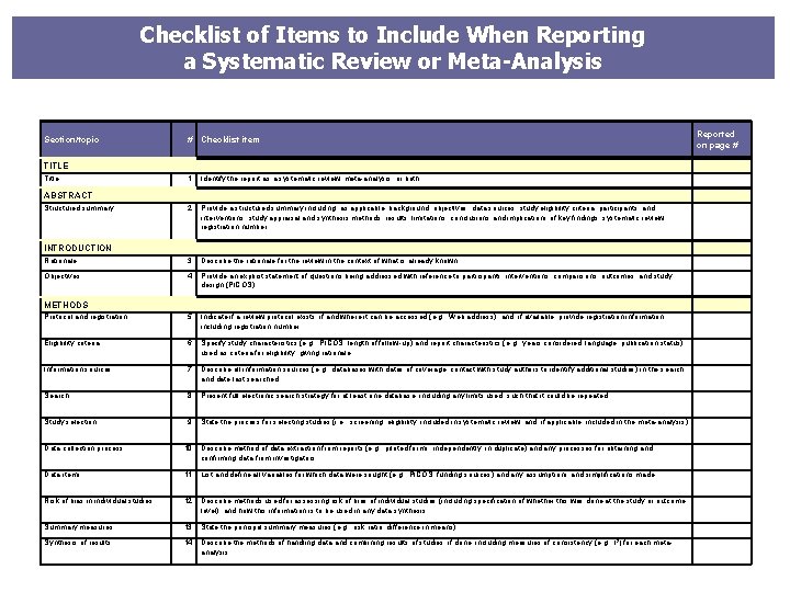 Checklist of Items to Include When Reporting a Systematic Review or Meta-Analysis # Checklist