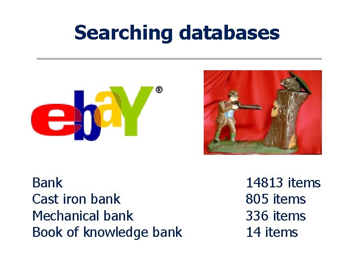 Searching databases Bank Cast iron bank Mechanical bank Book of knowledge bank 14813 items