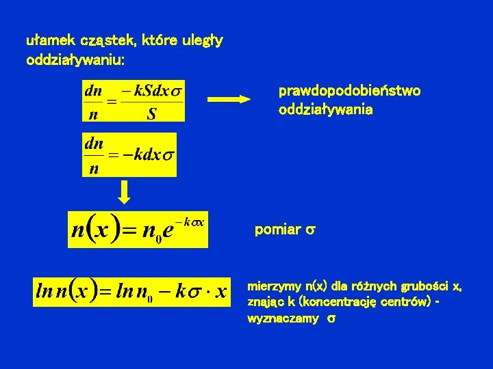 ułamek cząstek, które uległy oddziaływaniu: prawdopodobieństwo oddziaływania pomiar mierzymy n(x) dla różnych grubości x,