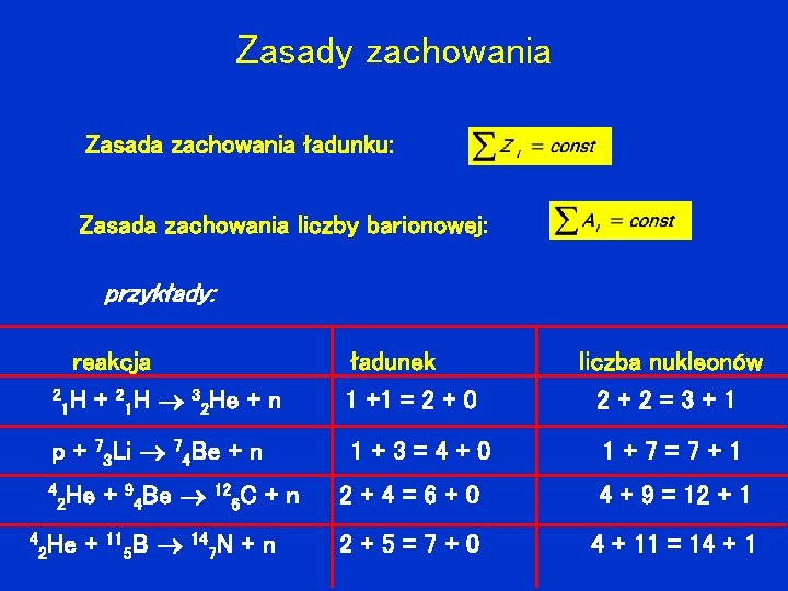 Zasady zachowania Zasada zachowania ładunku: Zasada zachowania liczby barionowej: przykłady: reakcja 2 H +