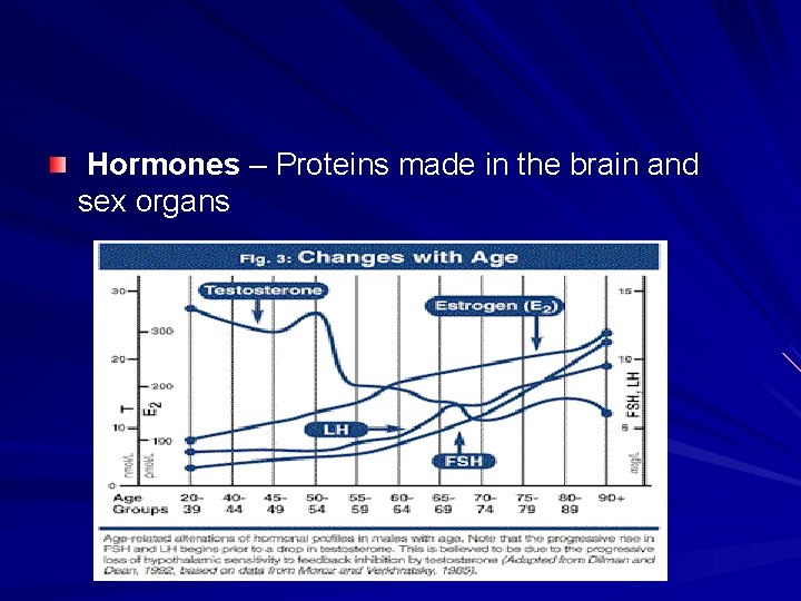 Hormones – Proteins made in the brain and sex organs 