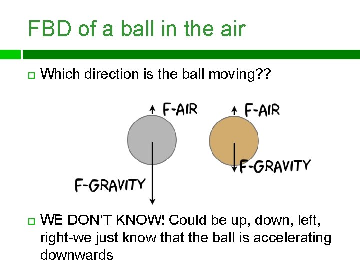 FBD of a ball in the air Which direction is the ball moving? ?