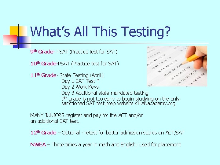 What’s All This Testing? 9 th Grade- PSAT (Practice test for SAT) 10 th