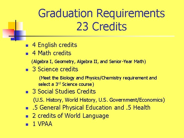 Graduation Requirements 23 Credits n n 4 English credits 4 Math credits (Algebra I,