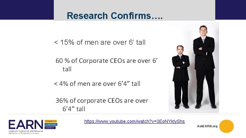 Research Confirms…. < 15% of men are over 6’ tall 60 % of Corporate Research Confirms…. < 15% of men are over 6’ tall 60 % of Corporate