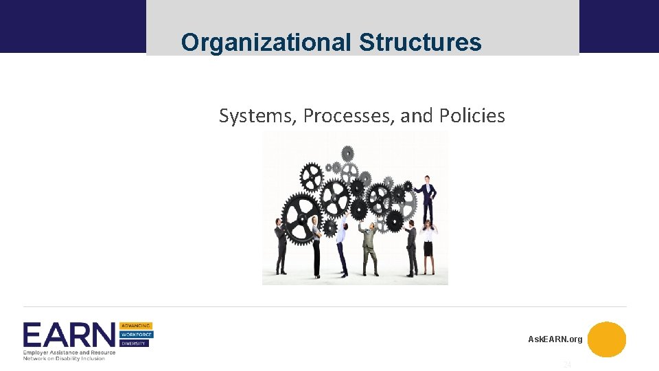 Organizational Structures Systems, Processes, and Policies Ask. EARN. org 24 