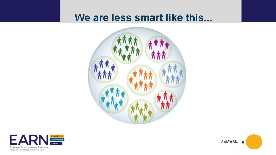 We are less smart like this. . . Ask. EARN. org 26 We are less smart like this. . . Ask. EARN. org 26
