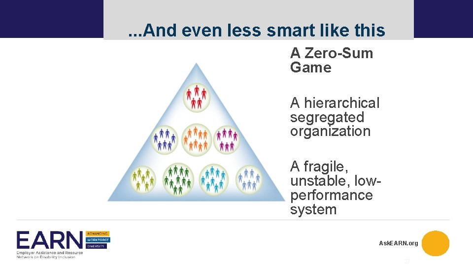 . . . And even less smart like this A Zero-Sum Game A hierarchical