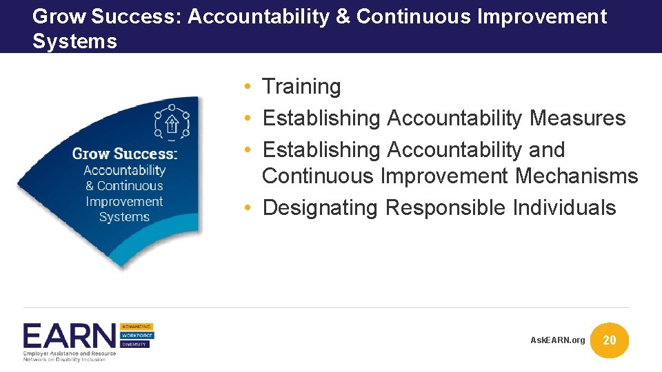 Grow Success: Accountability & Continuous Improvement Systems • Training • Establishing Accountability Measures • Grow Success: Accountability & Continuous Improvement Systems • Training • Establishing Accountability Measures •