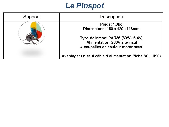 Le Pinspot Support Description Poids: 1. 3 kg Dimensions: 150 x 120 x 115