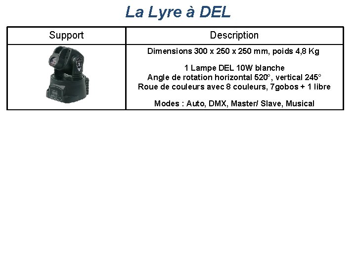 La Lyre à DEL Support Description Dimensions 300 x 250 mm, poids 4, 8