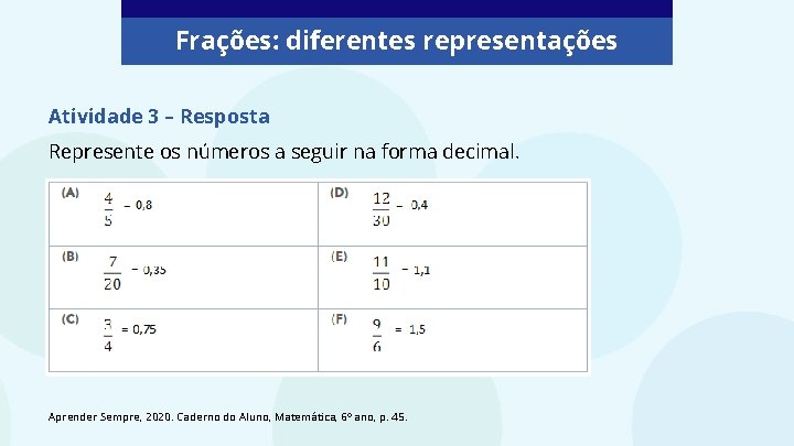 Frações: diferentes representações Atividade 3 – Resposta Represente os números a seguir na forma