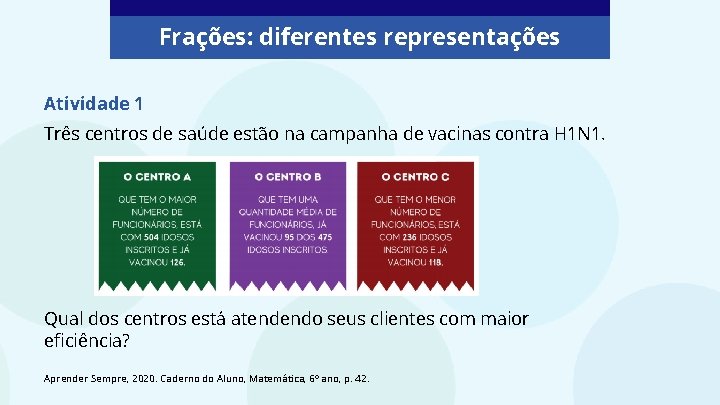 Frações: diferentes representações Atividade 1 Três centros de saúde estão na campanha de vacinas