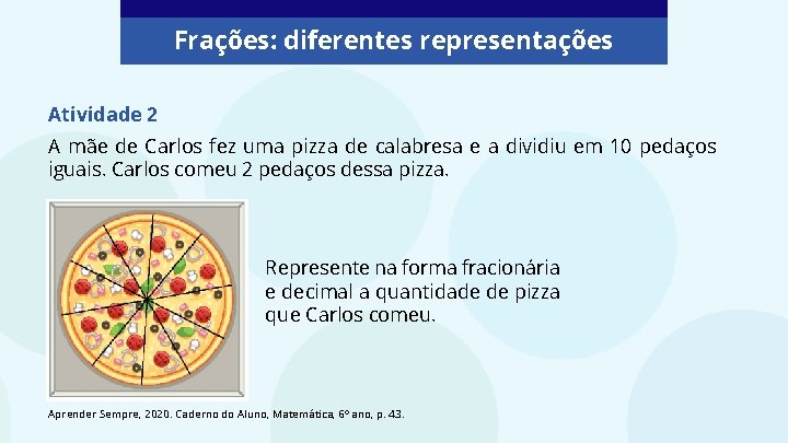 Frações: diferentes representações Atividade 2 A mãe de Carlos fez uma pizza de calabresa