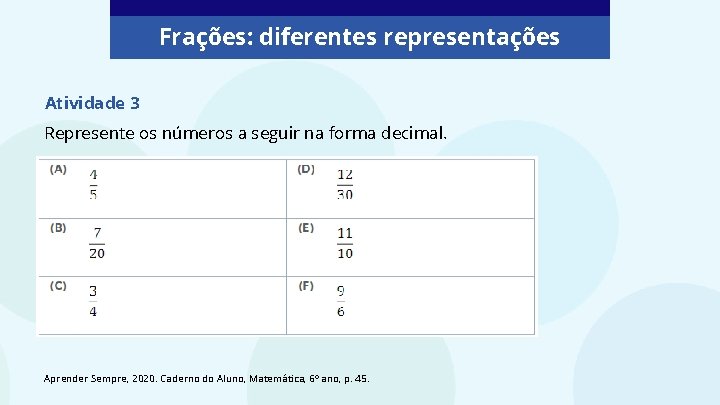 Frações: diferentes representações Atividade 3 Represente os números a seguir na forma decimal. Aprender