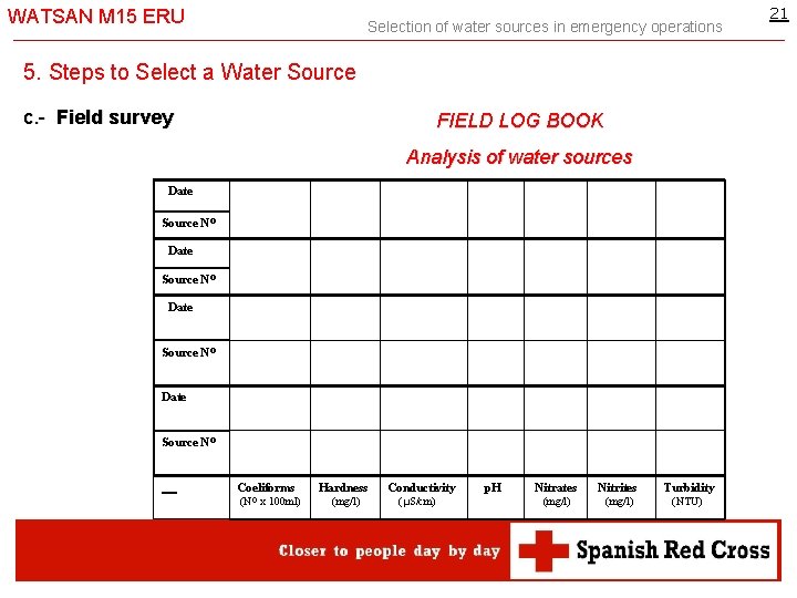 WATSAN M 15 ERU Selection of water sources in emergency operations 5. Steps to