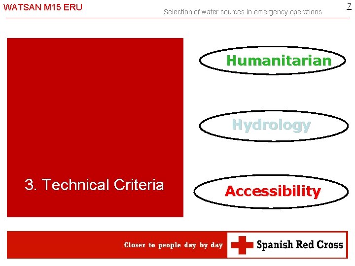 WATSAN M 15 ERU Selection of water sources in emergency operations Humanitarian Hydrology 3.