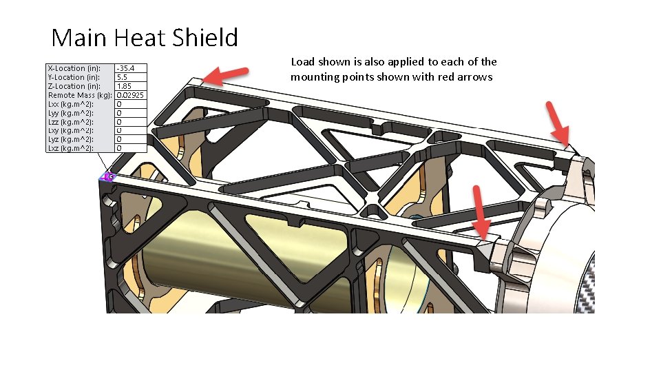 Main Heat Shield Load shown is also applied to each of the mounting points