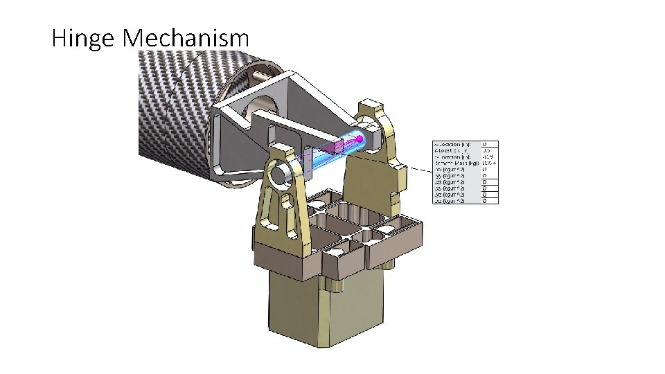 Hinge Mechanism 