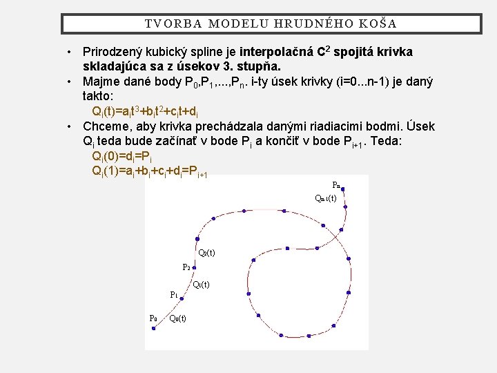 TVORBA MODELU HRUDNÉHO KOŠA • Prirodzený kubický spline je interpolačná C 2 spojitá krivka
