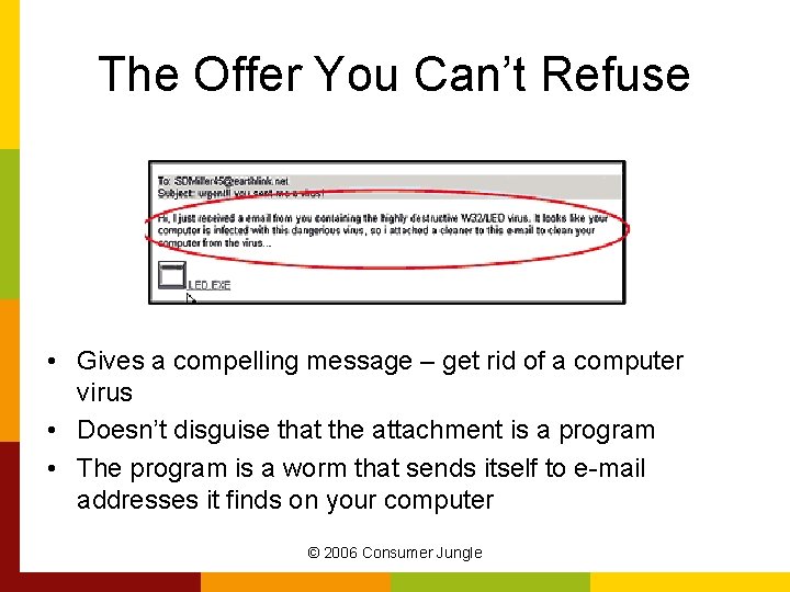 The Offer You Can’t Refuse • Gives a compelling message – get rid of