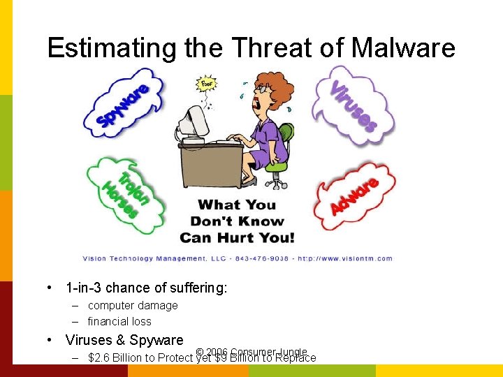 Estimating the Threat of Malware • 1 -in-3 chance of suffering: – computer damage