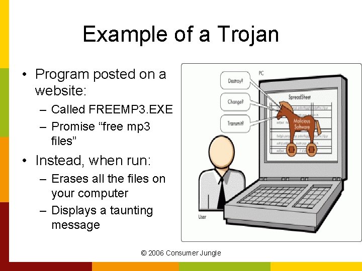 Example of a Trojan • Program posted on a website: – Called FREEMP 3.