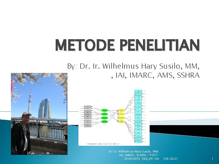 METODE PENELITIAN By: Dr. Ir. Wilhelmus Hary Susilo, MM, , IAI, IMARC, AMS, SSHRA