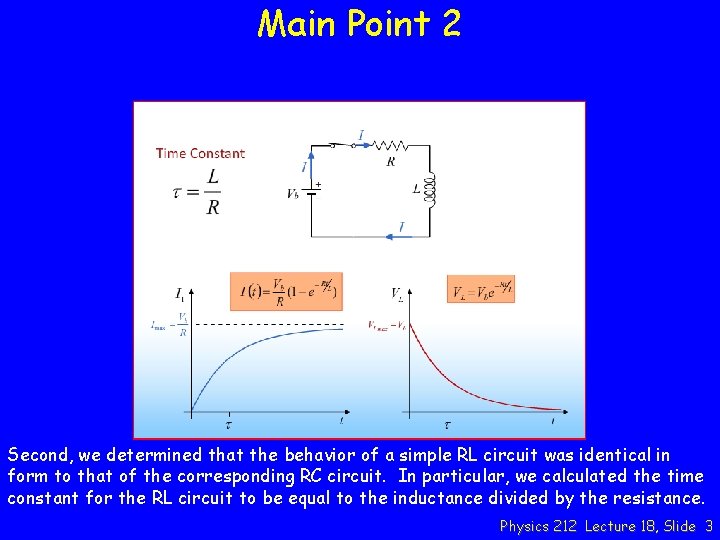 Main Point 2 Second, we determined that the behavior of a simple RL circuit