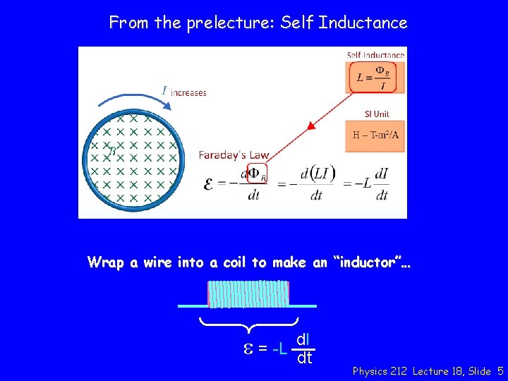 From the prelecture: Self Inductance Wrap a wire into a coil to make an