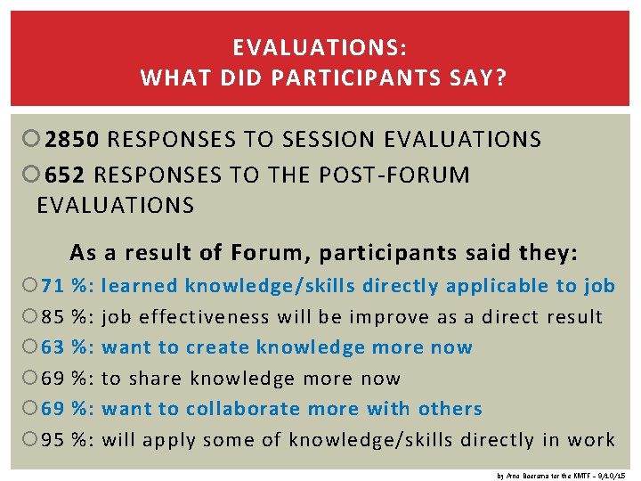 EVALUATIONS: WHAT DID PARTICIPANTS SAY? 2850 RESPONSES TO SESSION EVALUATIONS 652 RESPONSES TO THE