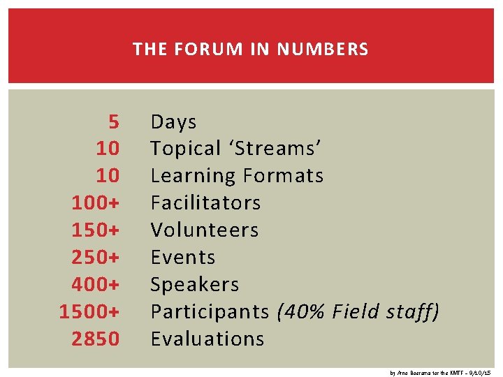 THE FORUM IN NUMBERS 5 10 10 100+ 150+ 250+ 400+ 1500+ 2850 Days