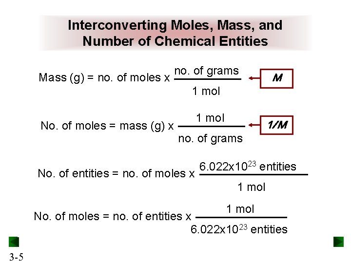 Formula Equation And Stoichiometry 3 1 Mole Mass Formula Equation And Stoichiometry 3 1 Mole Mass