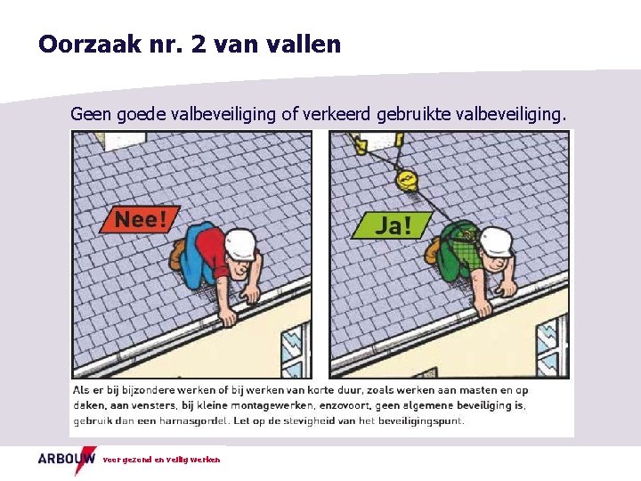 Oorzaak nr. 2 van vallen Geen goede valbeveiliging of verkeerd gebruikte valbeveiliging. voor gezond