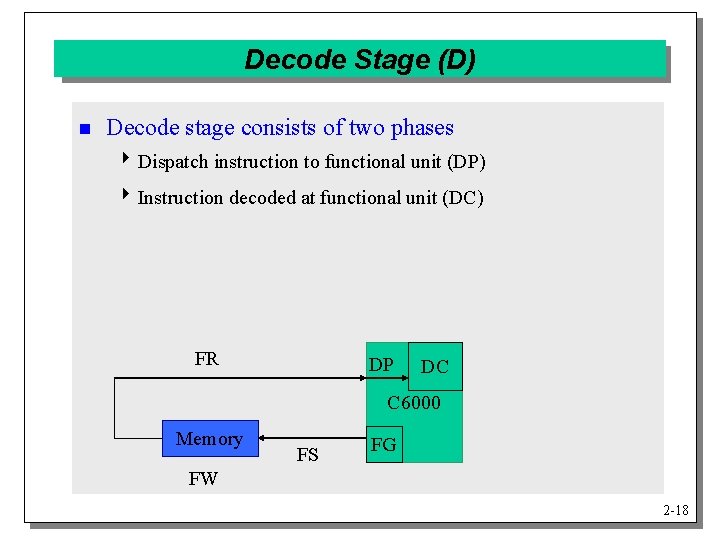 Decode Stage (D) n Decode stage consists of two phases 4 Dispatch instruction to