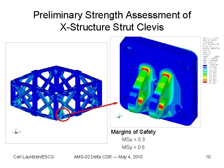 Preliminary Strength Assessment of X-Structure Strut Clevis Margins of Safety MSu = 0. 3