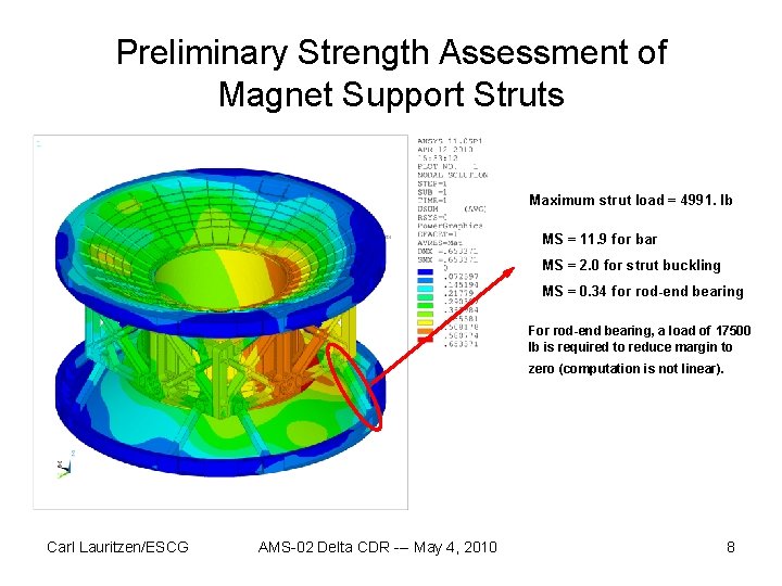 Preliminary Strength Assessment of Magnet Support Struts Maximum strut load = 4991. lb MS