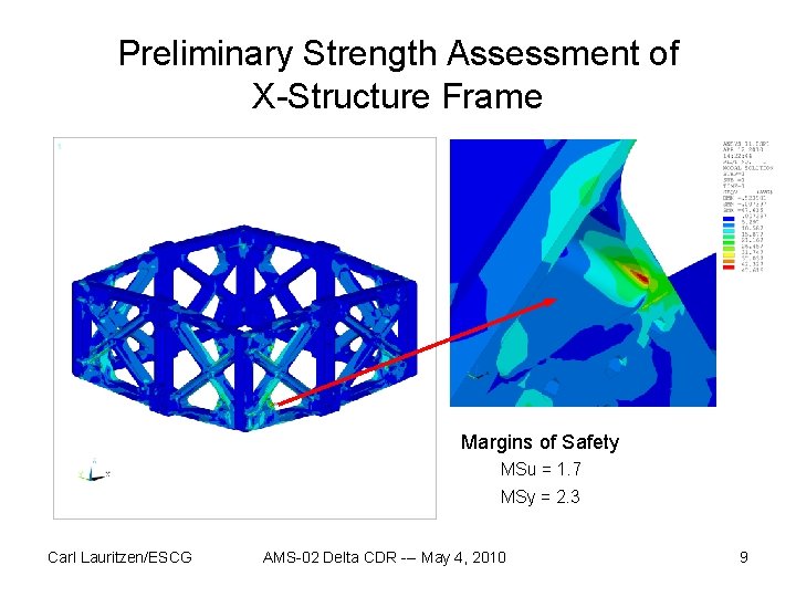 Preliminary Strength Assessment of X-Structure Frame Margins of Safety MSu = 1. 7 MSy