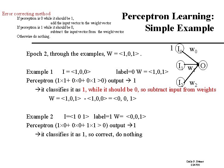 Error correcting method Perceptron Learning: Simple Example If perceptron is 0 while it should