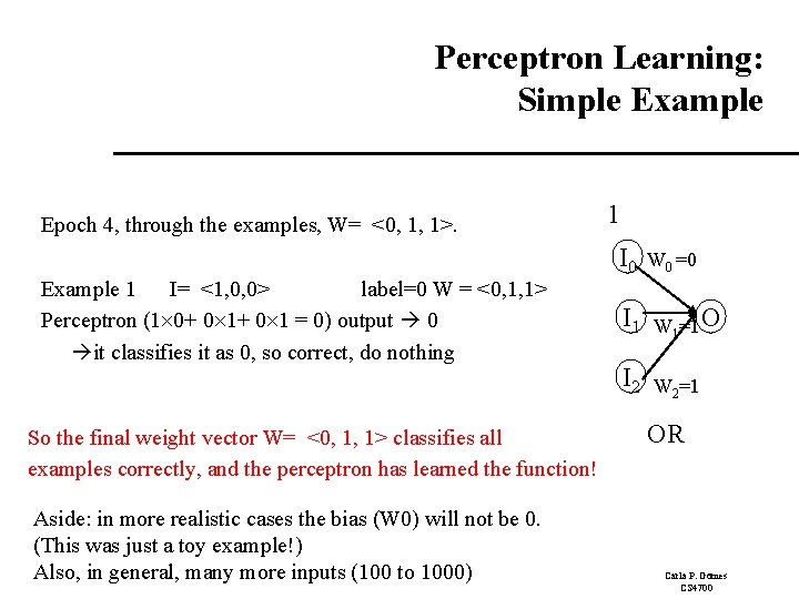 Perceptron Learning: Simple Example Epoch 4, through the examples, W= <0, 1, 1>. Example